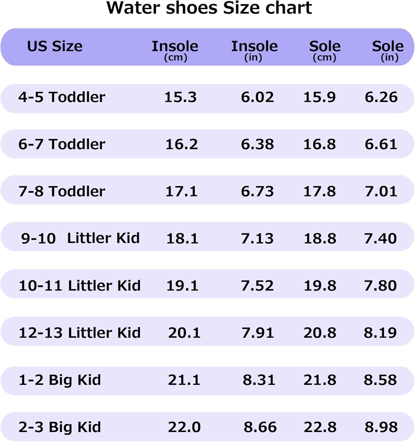 Toandon Toddler Kids Adorable Printed Water Shoes