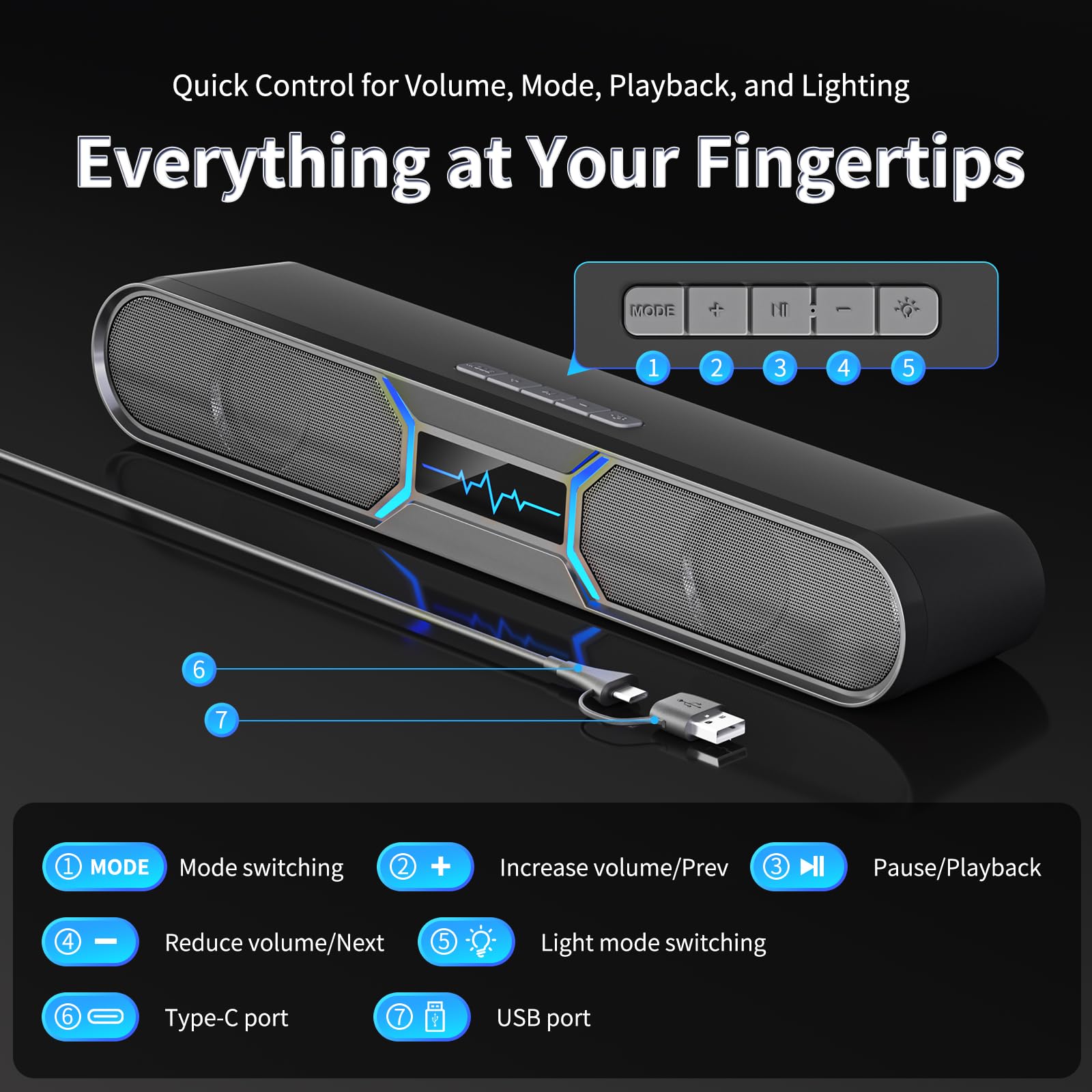 Altoparlanti per computer per PC desktop, soundbar Bluetooth per PC con doppio bass reflex per monitor, altoparlanti da gioco RGB alimentati tramite USB con ingresso cablato, suono stereo per laptop