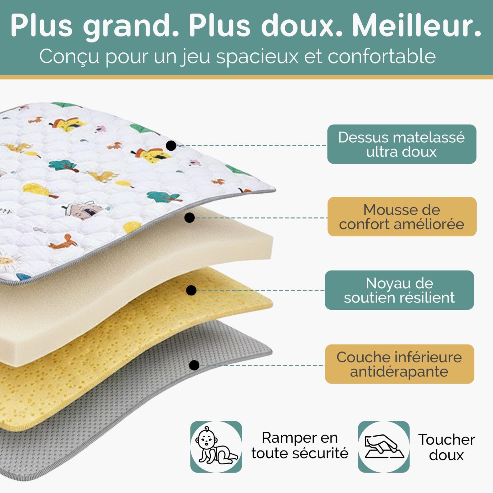 Tapis Bébé 109 × 109 cm – Tapis Éveil Bébé avec Miroir Interactif & Sac de Rangement | Matelas Ultra Doux, Très Épais, Antidérapant & Inodore – Idéal pour Tummy Time, Motricité & Éveil