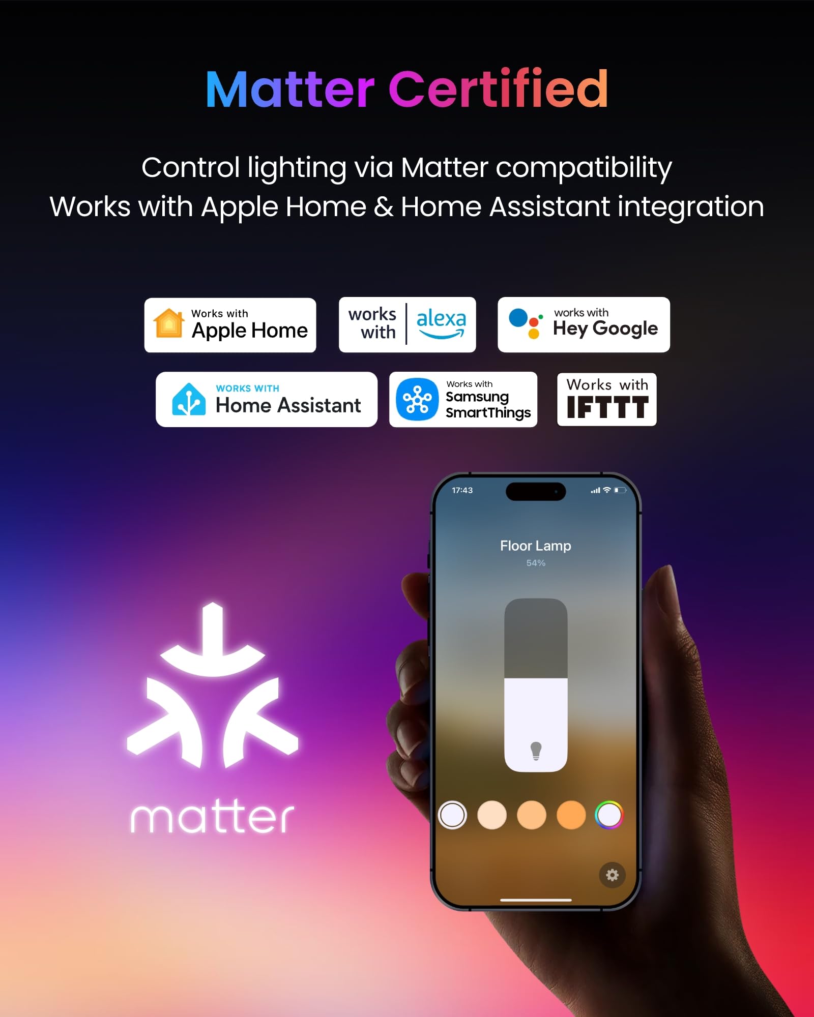 SwitchBot Matter LED Floor Lamp, RGBCCT Corner Lamp Work with Apple Home, Alexa, Google Home, APP & Remote Control - Image 2