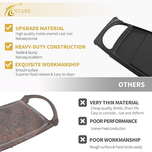 Miniatura 4 de WB31K10217 Piezas de repuesto de plancha para piezas de estufa GE, placa de plancha, sartén para estufa GE Adora, plancha central de hierro fundido,