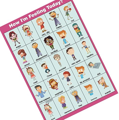 Miniatura 5 de ¿Cómo me siento hoy? Carteles, tabla de sentimientos (póster de emociones) para niños pequeños y niños. Herramienta educativa perfecta y