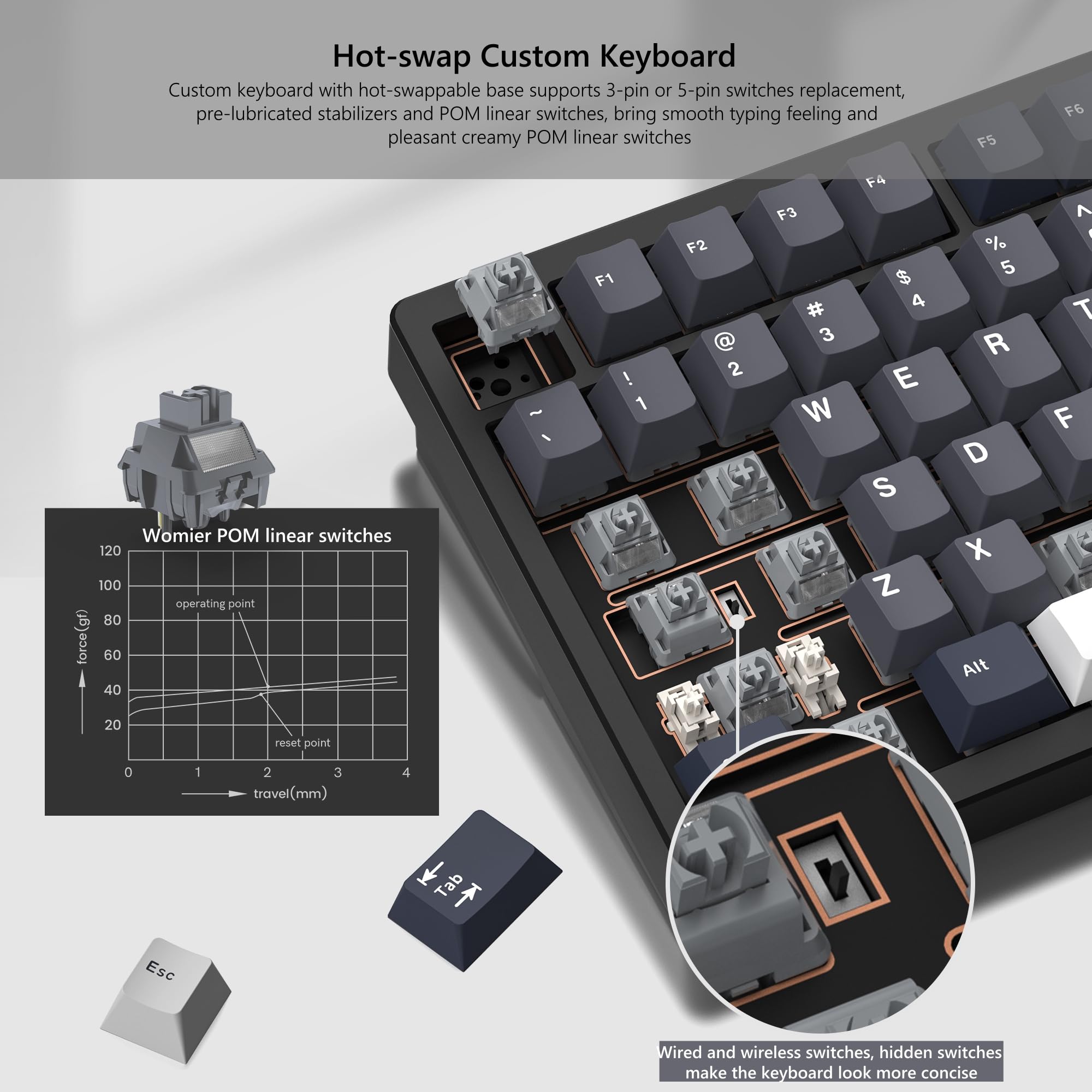 Amazon.com: Womier RD75 Pro 75% Wireless Gaming Keyboard, Quick