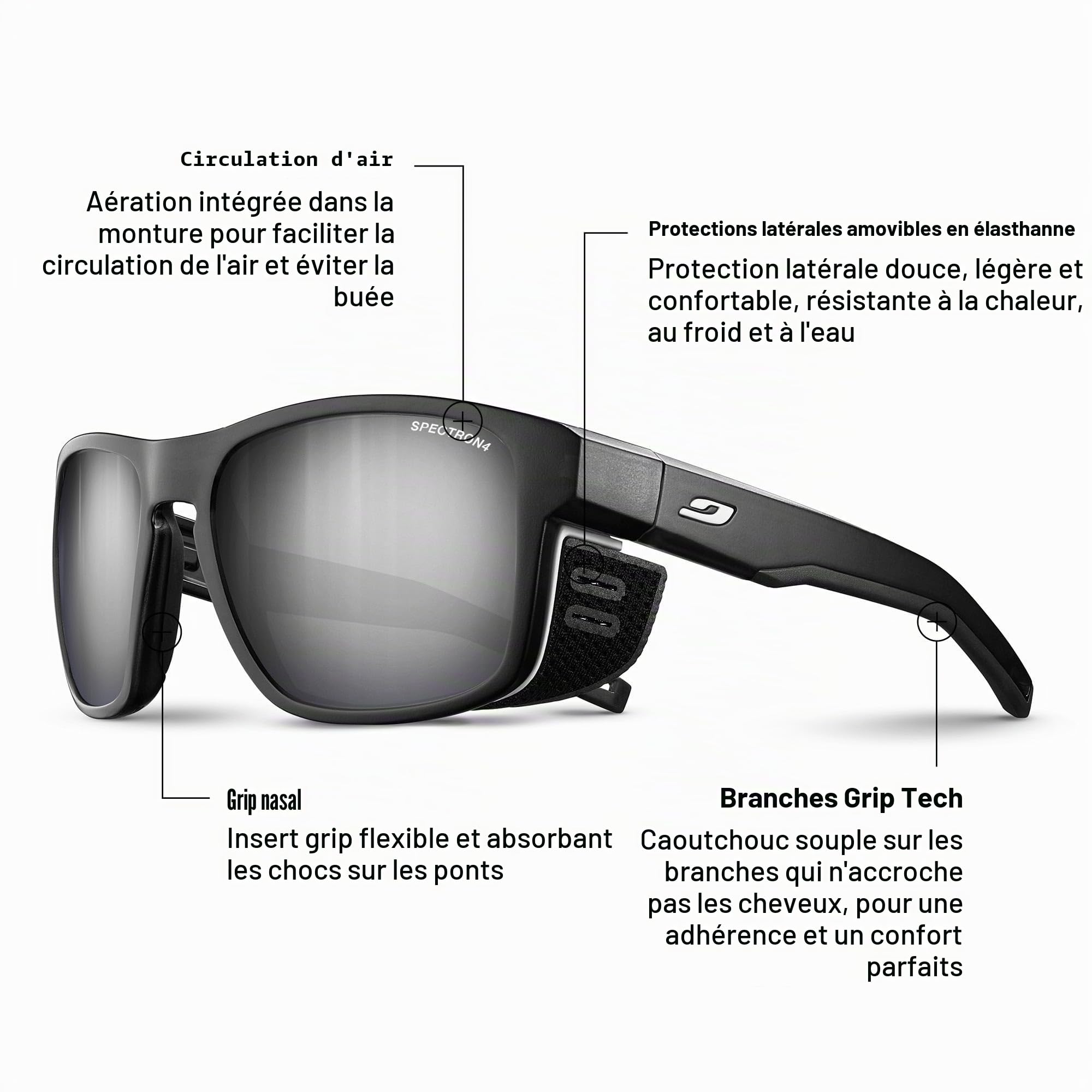 Julbo SHIELD M Lunettes de soleil alpinisme, randonnée, trekking, voile Adulte Mixte
