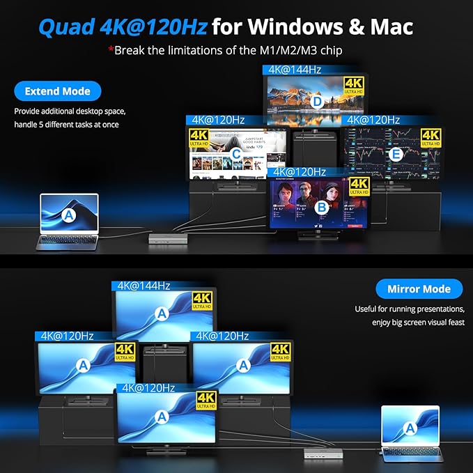 WAVLINK USB C Docking Station DisplayLink 4X DisplayPort 8K 100W PD miniatura 3