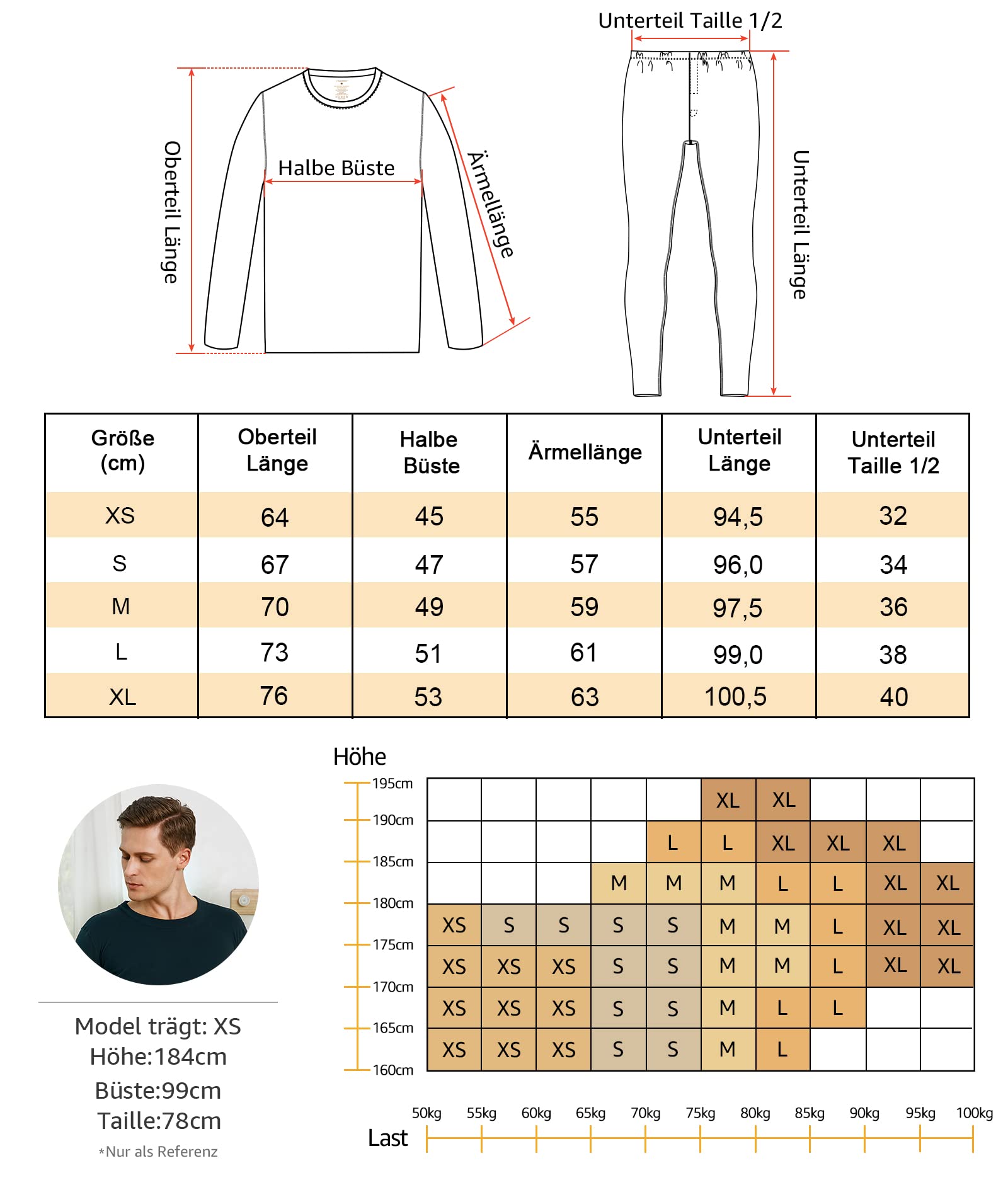 INNERSY sous Vetement Thermique Homme Manches Longues Ensemble Haut et Bas Thermiques Ski Hiver Automne