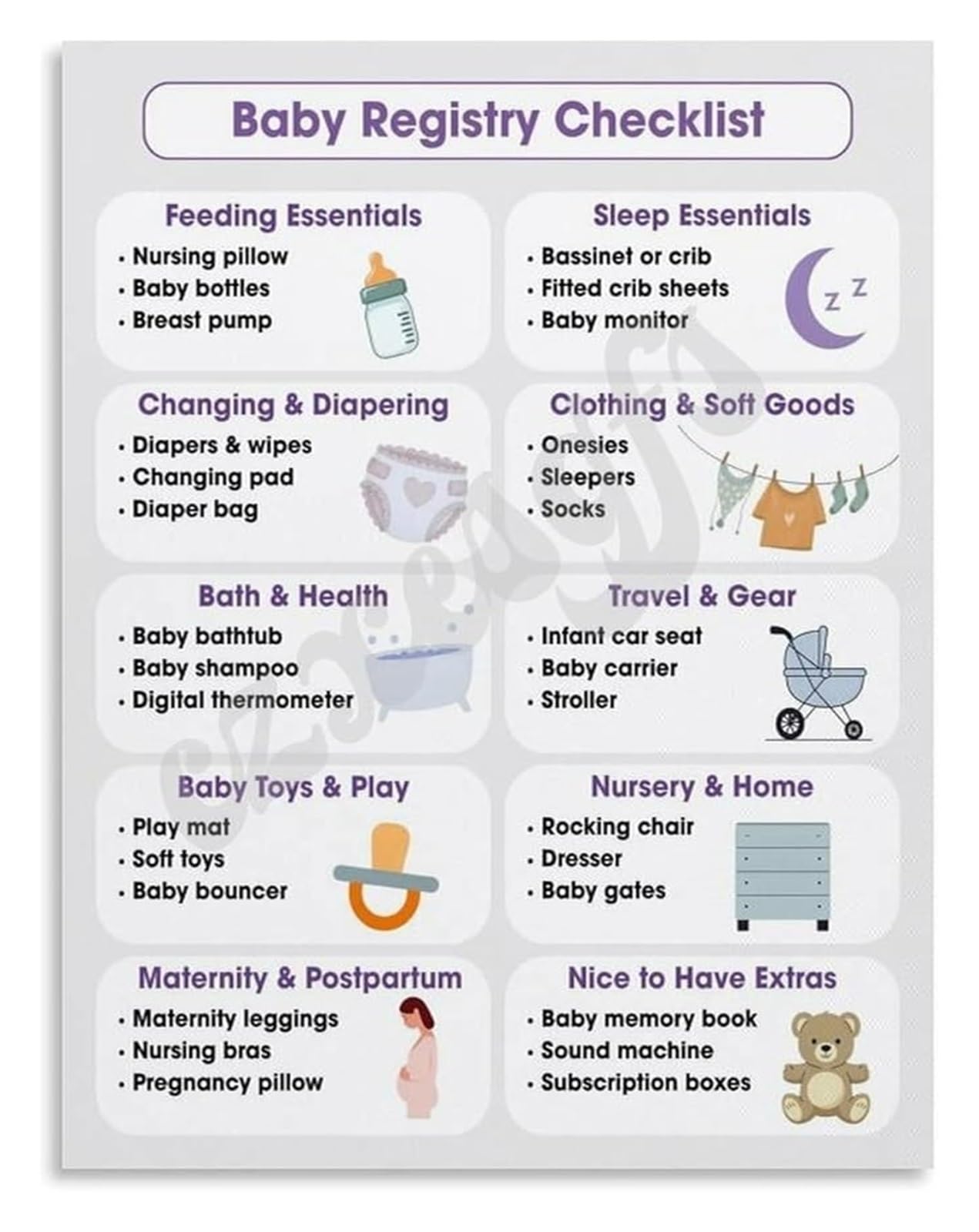 XGINERFEX Newborn Essentials Guide Registry Checklist Poster Canvas Print for Nursery Wall-Art Shower Gift Parents(Unframed,08x12inch(20x30cm))
