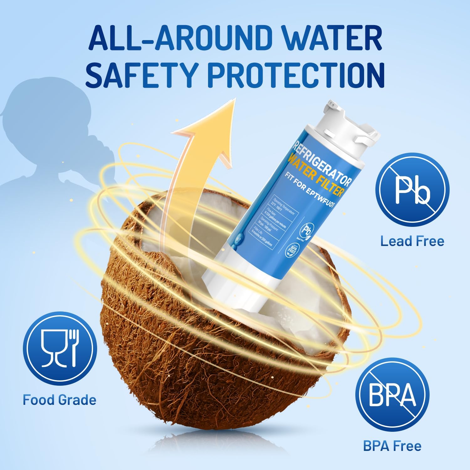 Ultimate Review: 2-Pack Water Filters for PureSource Ultra - Fresh, Safe, and Affordable!