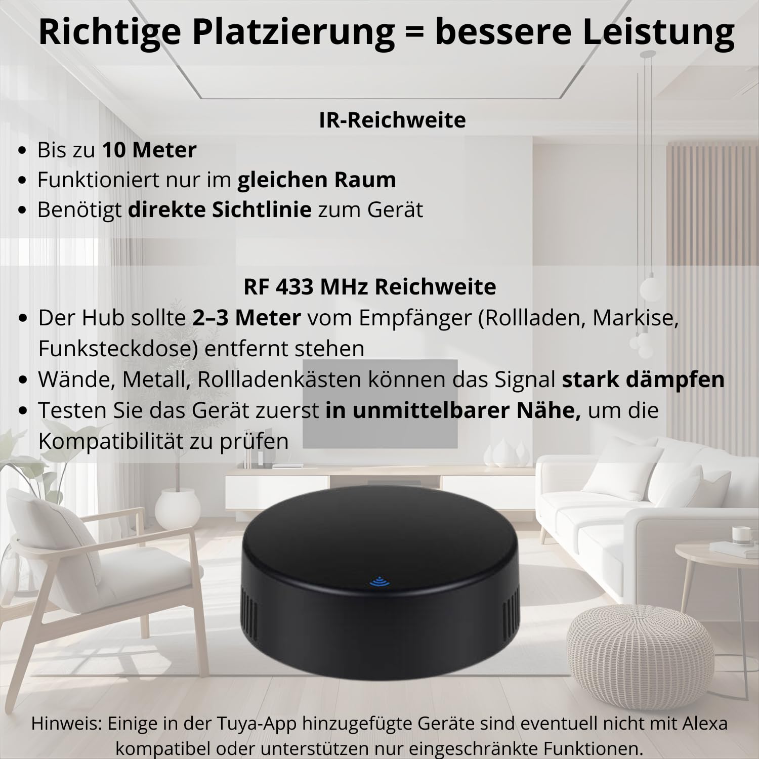 Telecomando WIFI IR RF Tuya Smart life per aria condizionata