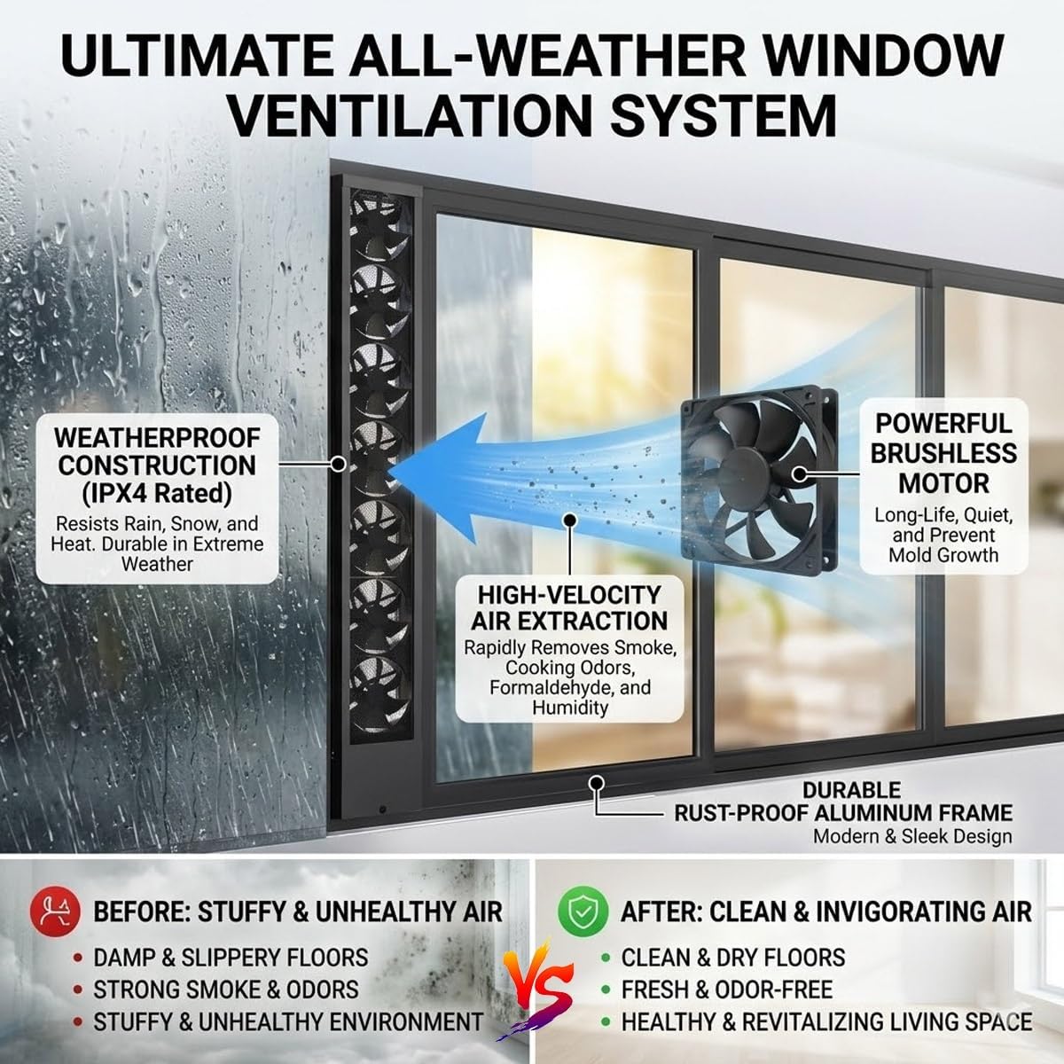 Vertical Window Exhaust Fan for Sliding Windows, Retractable Reversible Airflow Window Fan with Stepless Speed Control, Tool-Free No-Drill Vent Fan for Bedroom Kitchen Office(48-53in (122-134CM))