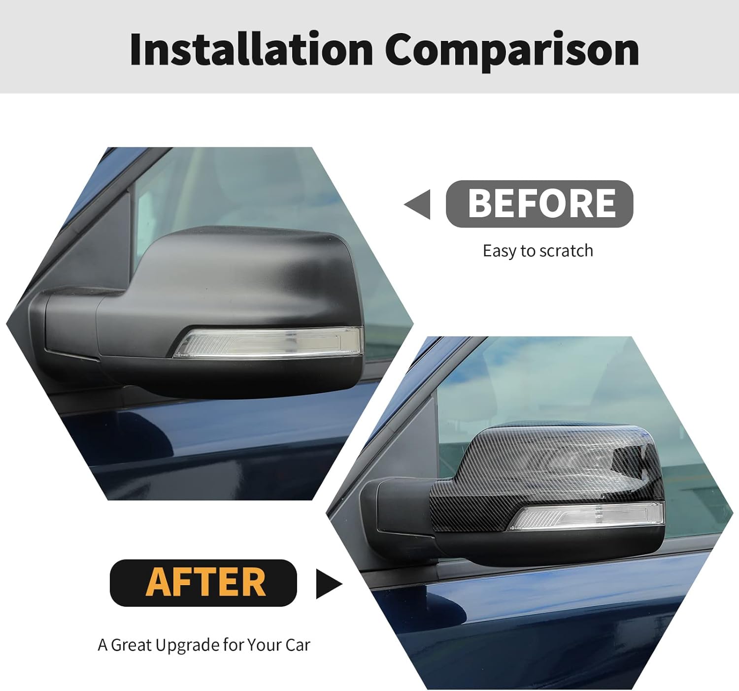 Carbon Fiber Rearview Mirror Cover Trim Shell Kit Car Rear View Side Mirror Exterior Decoration Accessories for Dodge Ram 2018-2022