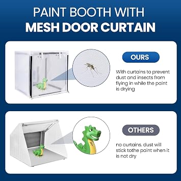 Airbrush Spray Booth