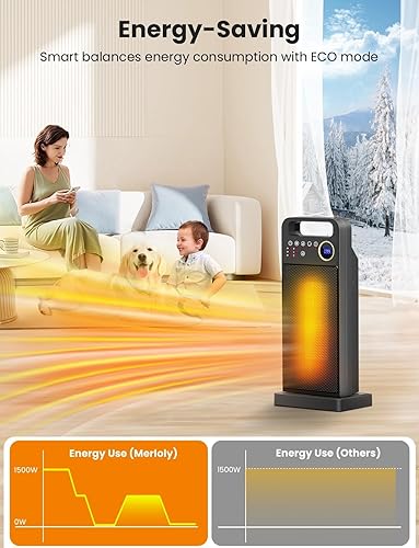 Miniatura 2 de merloly - Calentadores de espacio para uso en interiores, calentador portátil de cerámica PTC de 1500 W con termostato, oscilación de 80, 5 modos,