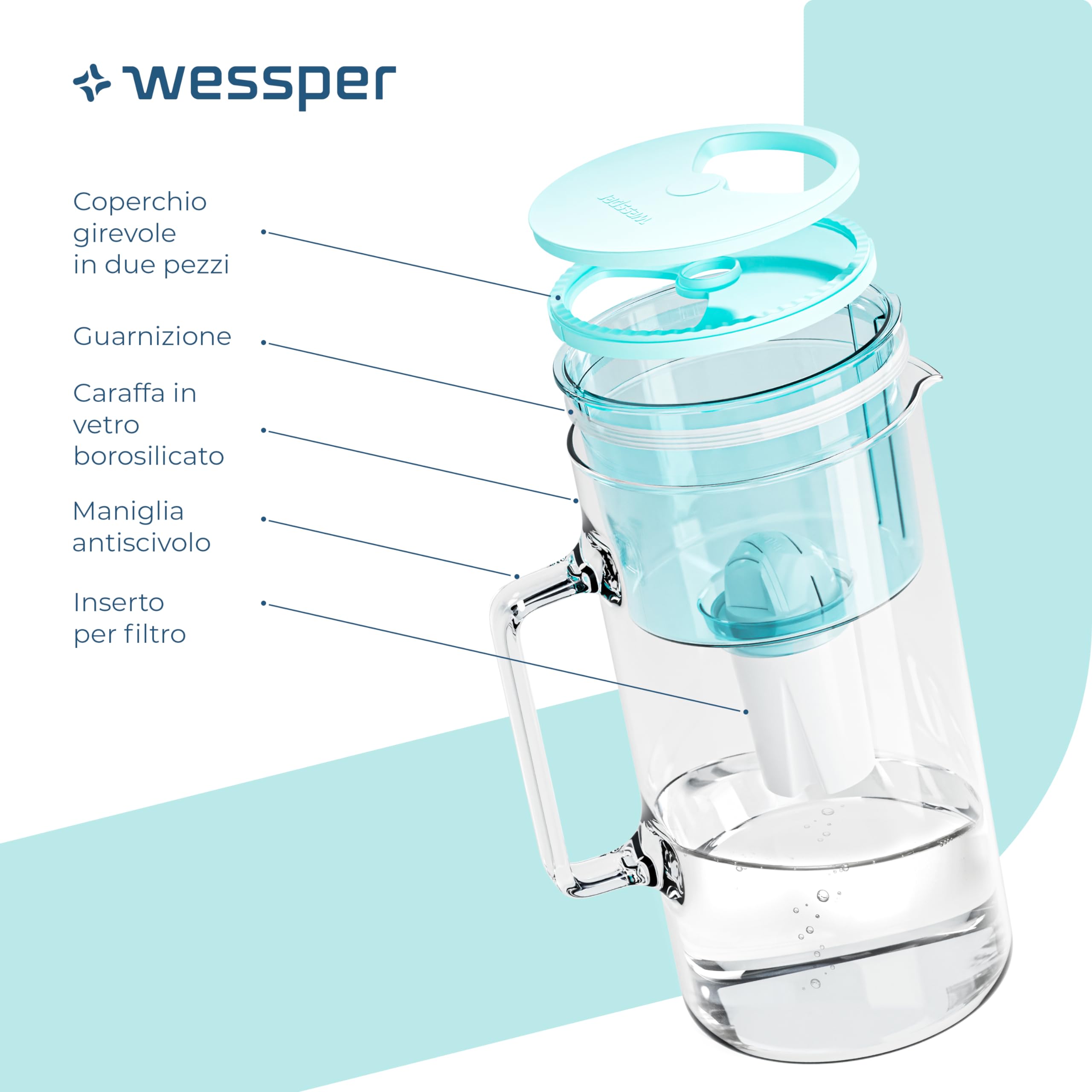 Wessper Caraffa Filtrante In Vetro Da 2 Litri, Senza - Foto 9