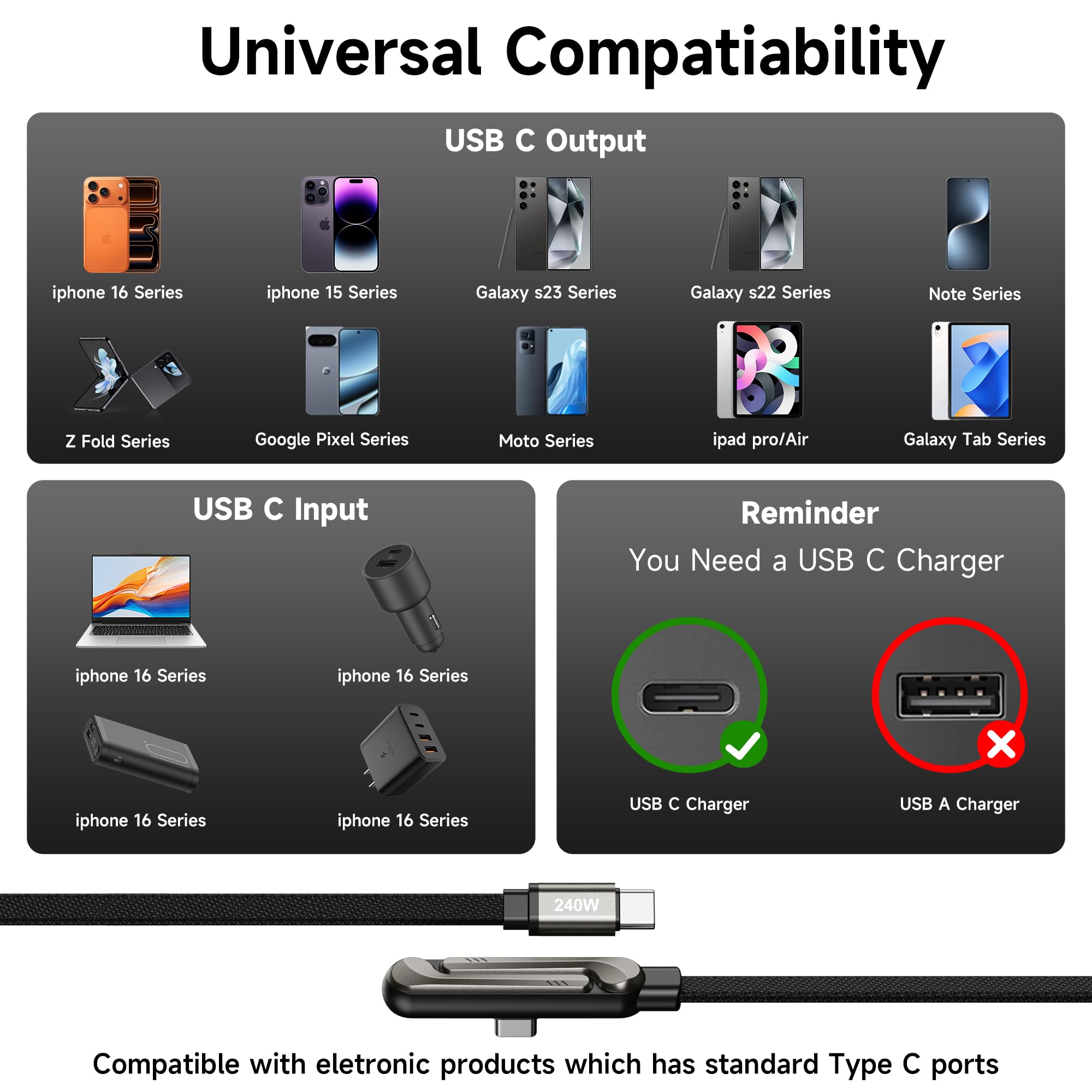 Cavo di ricarica rapida da USB C a USB C da 240 W con supporto integrato, cavo di ricarica invisibile per iPhone, cavo di ricarica piatto intrecciato a forma di T a 90 gradi per iPad, Samsung Pixel