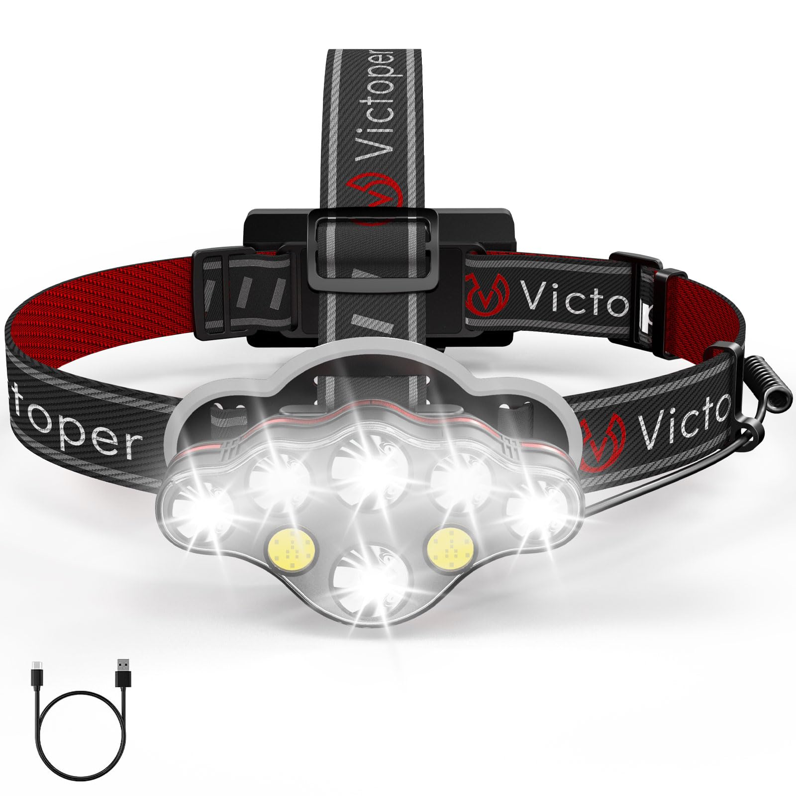 Victoper Linterna Frontal LED, Funciona Con Pilas, 2500 L, 6 Modos De Iluminación, Linterna Frontal Para