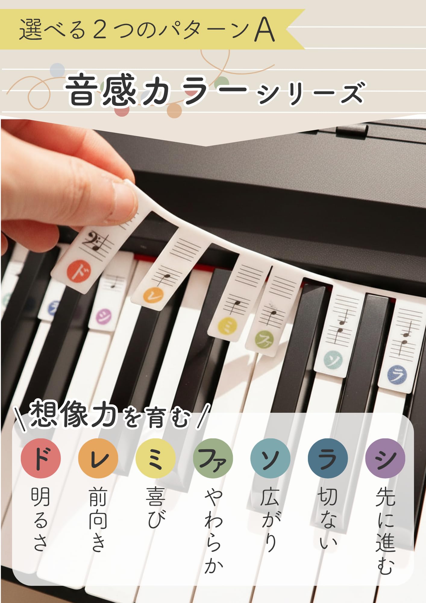 Amazon | 【ドレミ表記】ミファミレミュージック 置くだけピアノ鍵盤