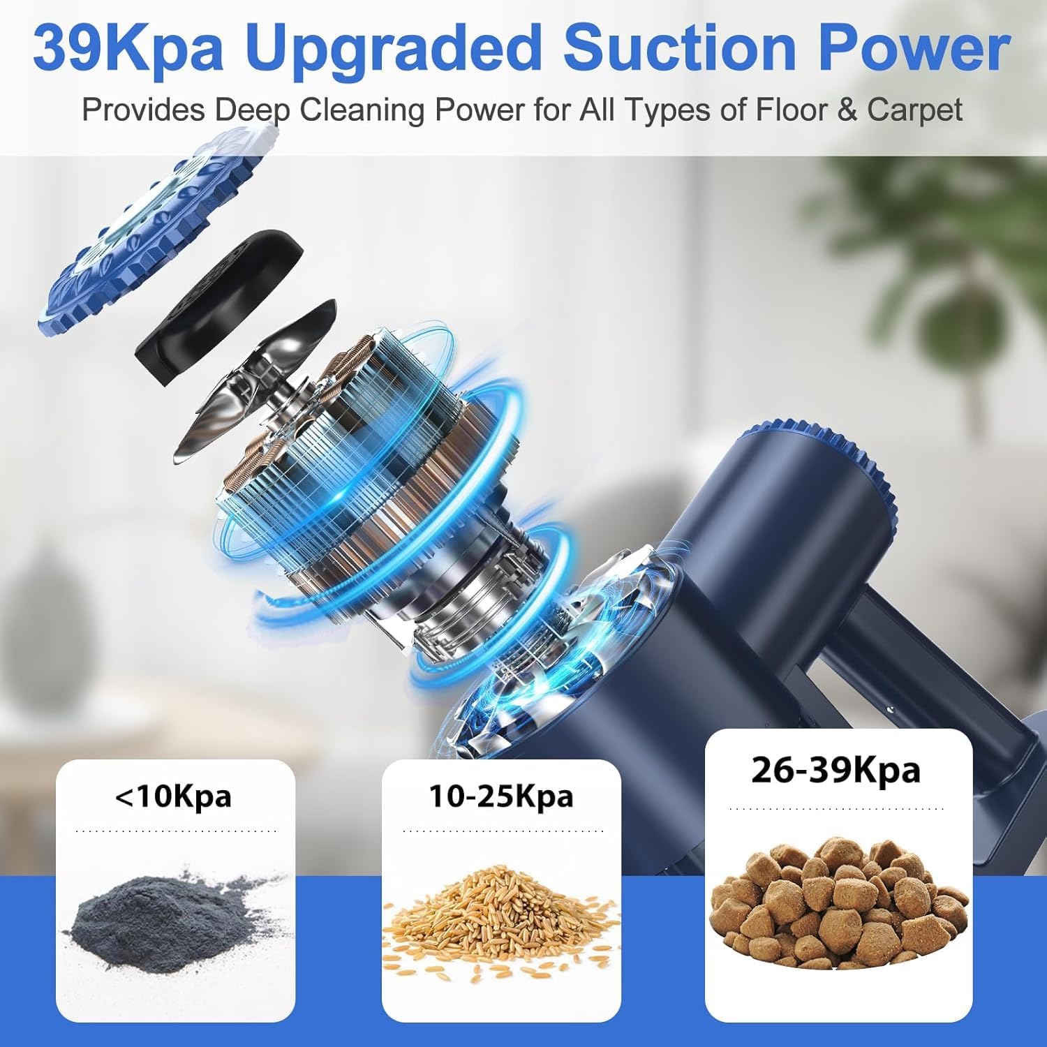 PRETTYCARELIFE Cordless Vacuum Cleaner, Lightweight Stick Vacuum Cleaner, 6 in 1, Self-Standing with Powerful Suction, 180° Bendable Wand Rechargeable Cordless Vacuum for Hardwood Floor (Blue)