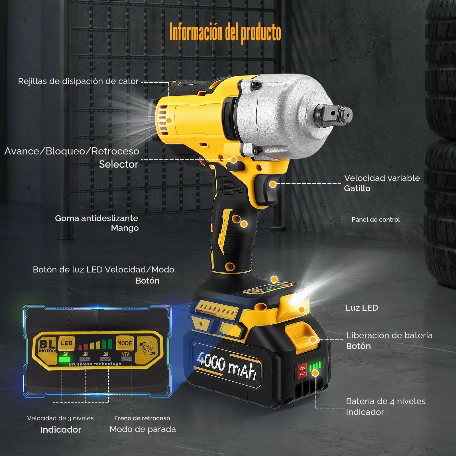 Llave de Impacto Inalámbrica 1000Nm, 21V Sin Escobillas con 4.0Ah×2 baterías, 3 Niveles de Potencia, con 5 Casquillos, Cargador y Extensión para Coche/Camión/Autocaravana