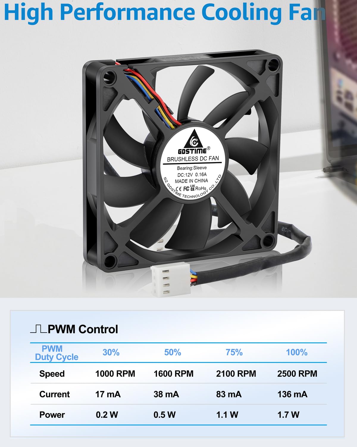 GDSTIME PWM 4-Pin 80mm x 15mm Slim Case Fans – 12V Silent PC Computer Fan, High Performance Cooling for Mini-ITX Cases, GPU Cooler, CPU Radiator, 2-Pack