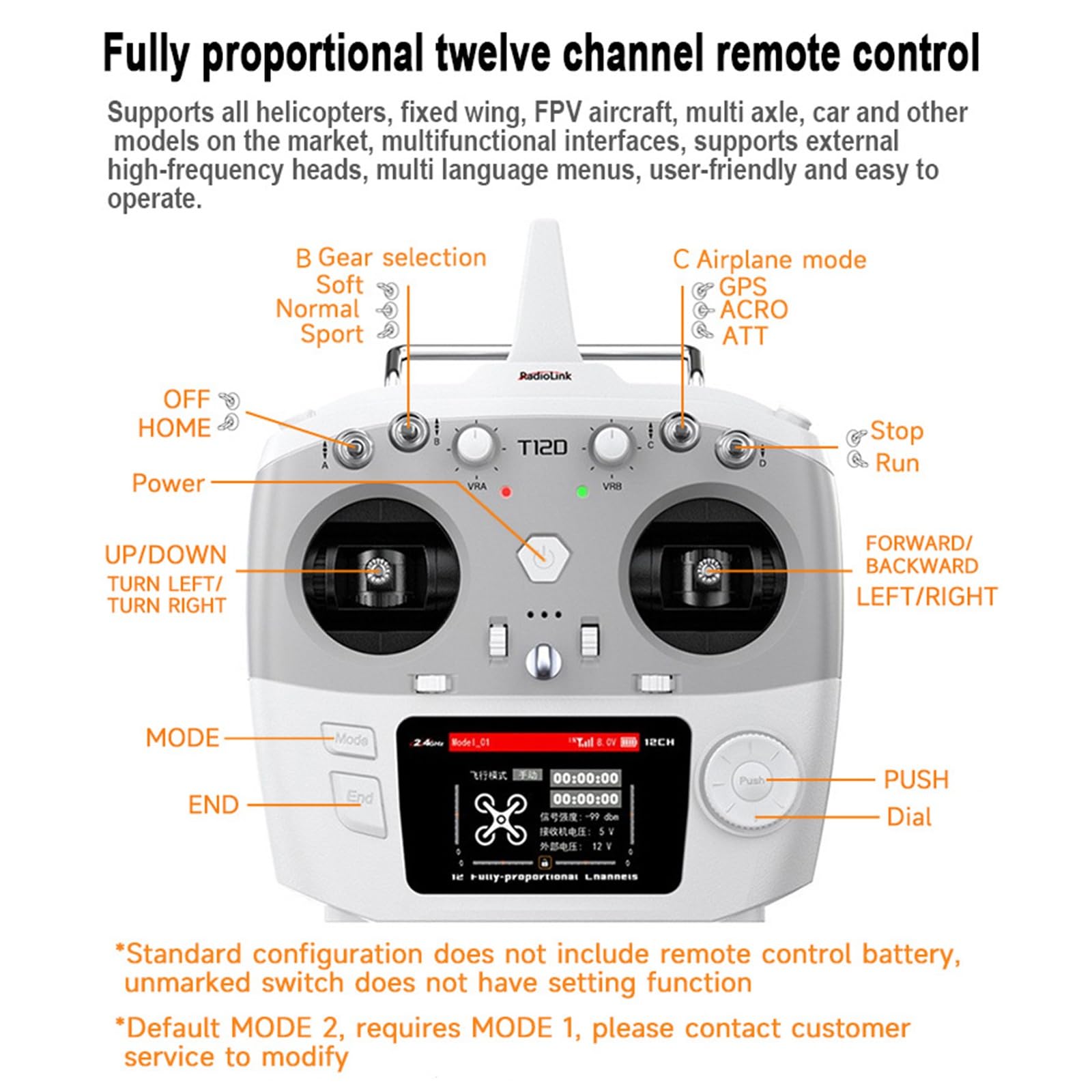RC-Hubschrauber, 300C PRO 2.4 GHz 3-Blatt-Flybarless-RC-Hubschraubermodell mit 2 Akkus H1 Smart Flight Control GPS-Positionierung zu öffnendem Cockpit Militärflugzeugmodell(Red,Left-hand throttle)