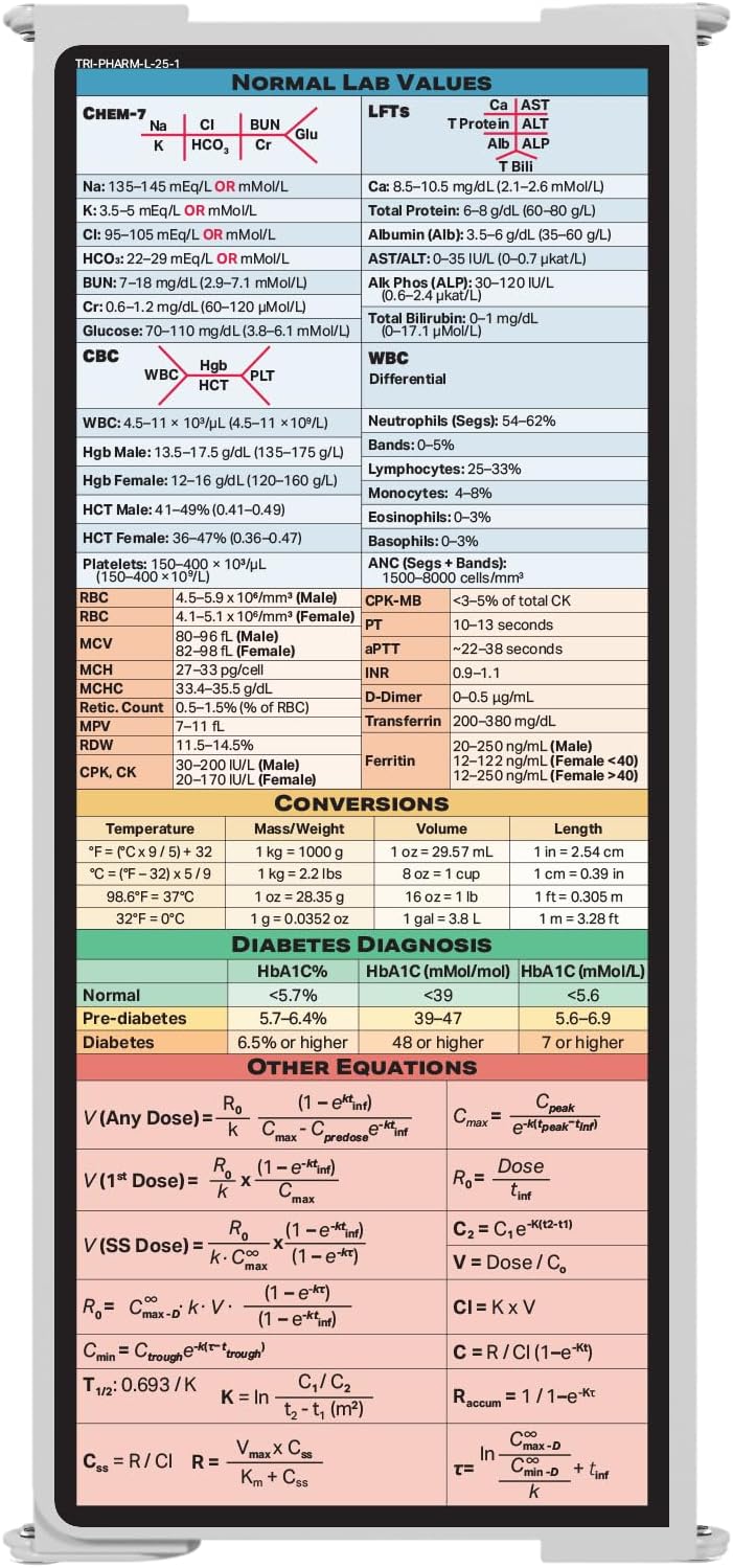 Whitecoat Clipboard® Trifold- Pharmacy Edition (White, Trifold)