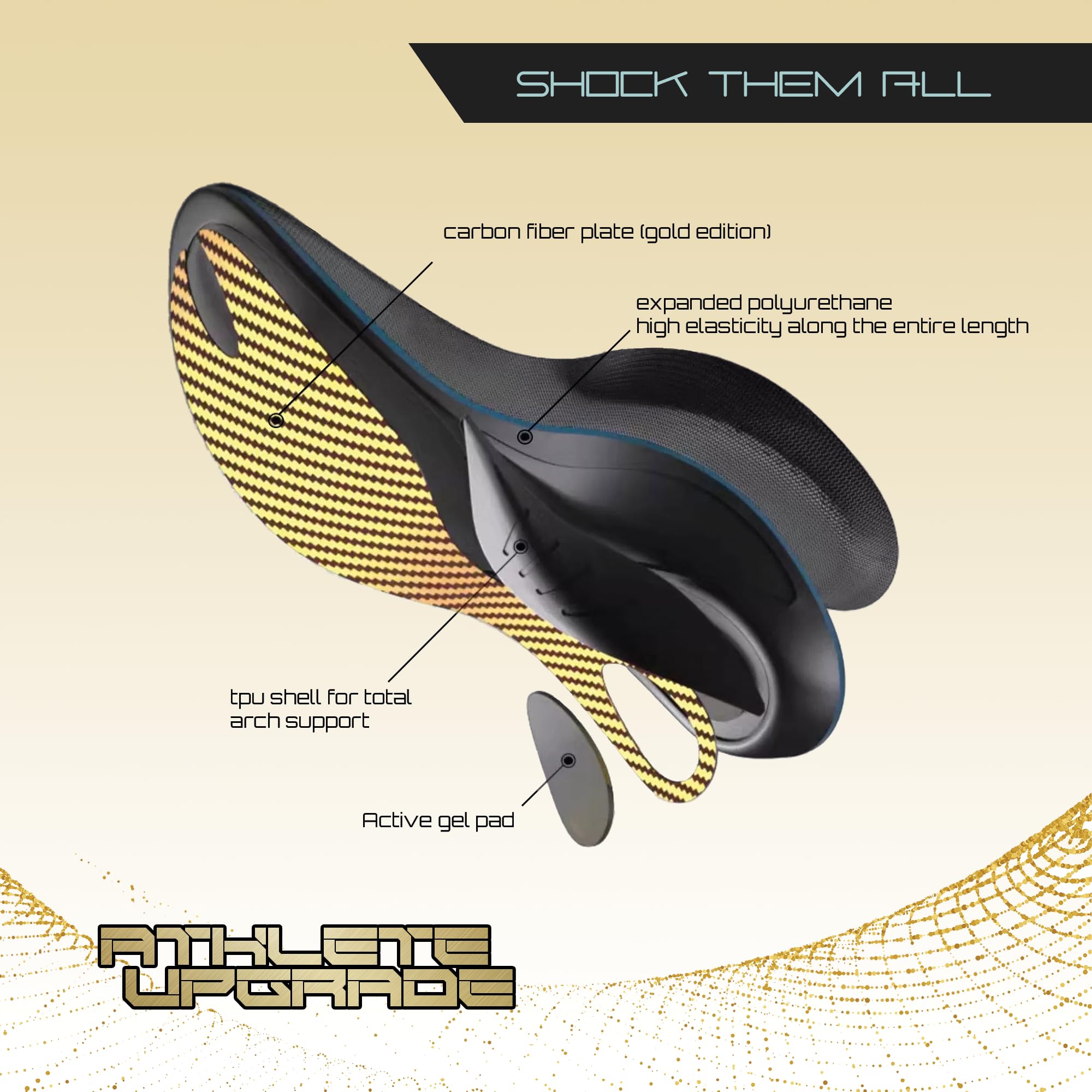 Solette in fibra di carbonio – per scarpe sportive (coppia) gold edition - edizione limitata (EU 41-42)