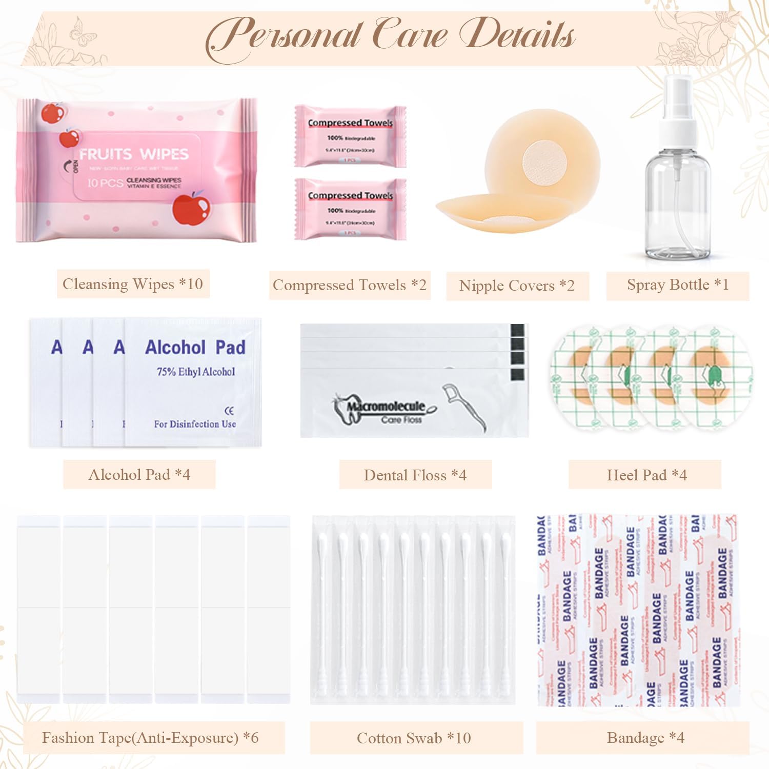 FUHSY Wedding Day Emergency Kit with 60+ Wedding Essentials Survival Set with Makeup Bag Bride Mini Emergency Kit for Womens Wedding Bridal Shower Gift Bride Bust Haves Honeymoon Essentials Travel Kit