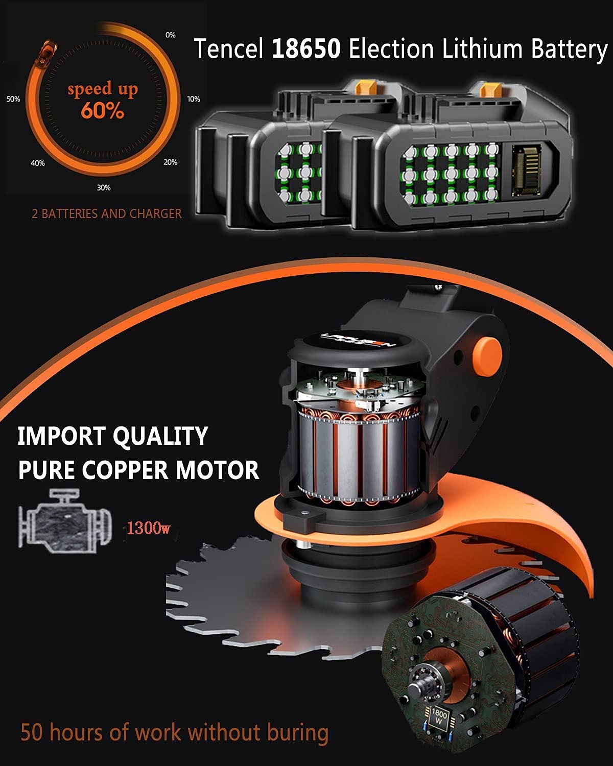 Cortadora de Césped Eléctrica Inalámbrica de 1300 W, Cortadora de Césped, Con Batería de Litio de 36 V, Cargador, Cuchillas de Repuesto, Mango Telescópico para Exteriores Jardines