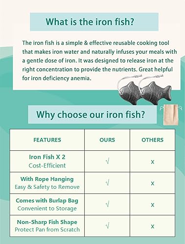 Miniatura 2 de Iron Fish 2 paquetes con bolsa, una herramienta de cocción eficaz y segura para añadir hierro a los alimentos, ideal para mujeres embarazadas,
