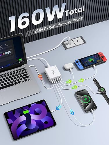 Miniatura 9 de Bloque de cargador rápido USB C cargador GaN de 160 W, estación de carga PD de 6 puertos de ladrillo para todas las series de iPad iPhone -