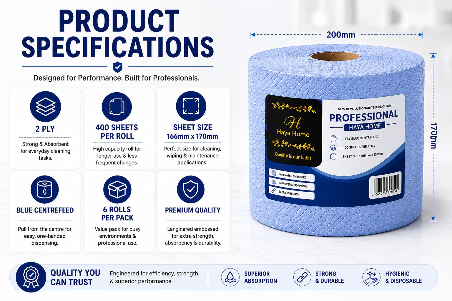 Blue Roll - Toallas de papel de alimentación central de 2 capas, papel de seda, toallitas de limpieza fuertes y absorbentes para restaurante, hogar, cocina, baño, taller, uso industrial