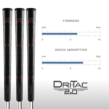 Amazon | Winn 62DT-JBK Dri-Tac 2.0 ゴルフグリップ ミッド