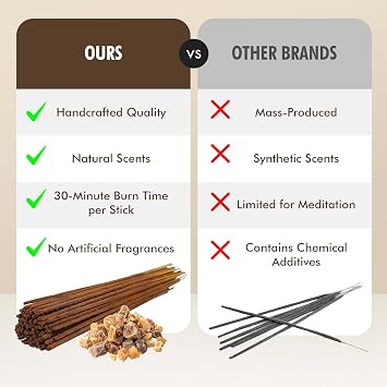 Frankincense & Myrrh Incense Sticks (500 pack)