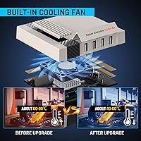 Vista 4 de Retro Game Console Super Console Cubex3 Built-in 10K + Classic Games Retro Video Game Console, TV&Game System in 1, 8K TV AV Output Video Game