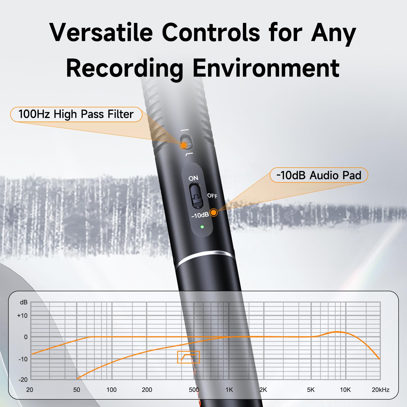 Comica VP3 Microphone XLR Supercardioïde à Condensateur, Microphone Shotgun pour Caméra, Caméscope, Micro XLR pour Vidéo, Création de Contenu, Cinéma et Télévision (Nouvelle Version)