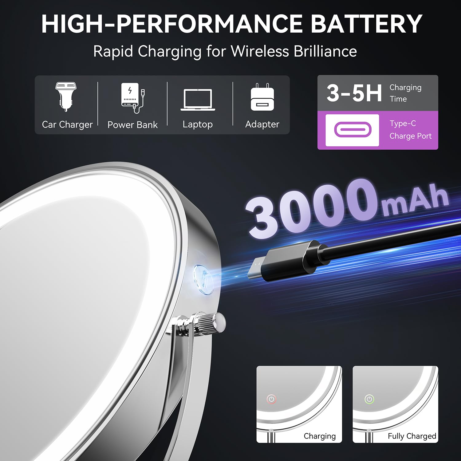 Auxmir 9" Miroir Grossissant Lumineux, 1X/30X Double Face, Miroir de Maquillage Réglable en Hauteur de 38 à 47 cm, 3000mAh Chargement USB, Miroir de Table 3 Couleurs Lumière Réglables, Rotation à 360°