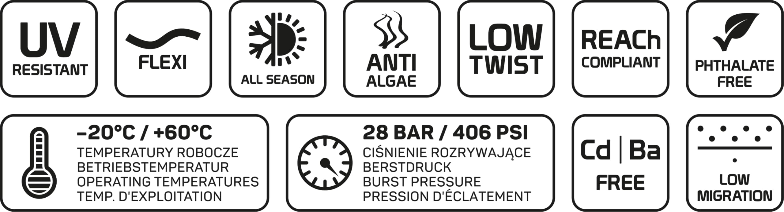 CELLFAST Tuyau d’Arrosage 5 Couches Professional 3/4" 30 m - Tuyau de Jardin et de Chantier avec Tressage Croisé - Résistant aux UV, aux Algues et à la Torsion - 28 Bar - Arrosage du Jardin