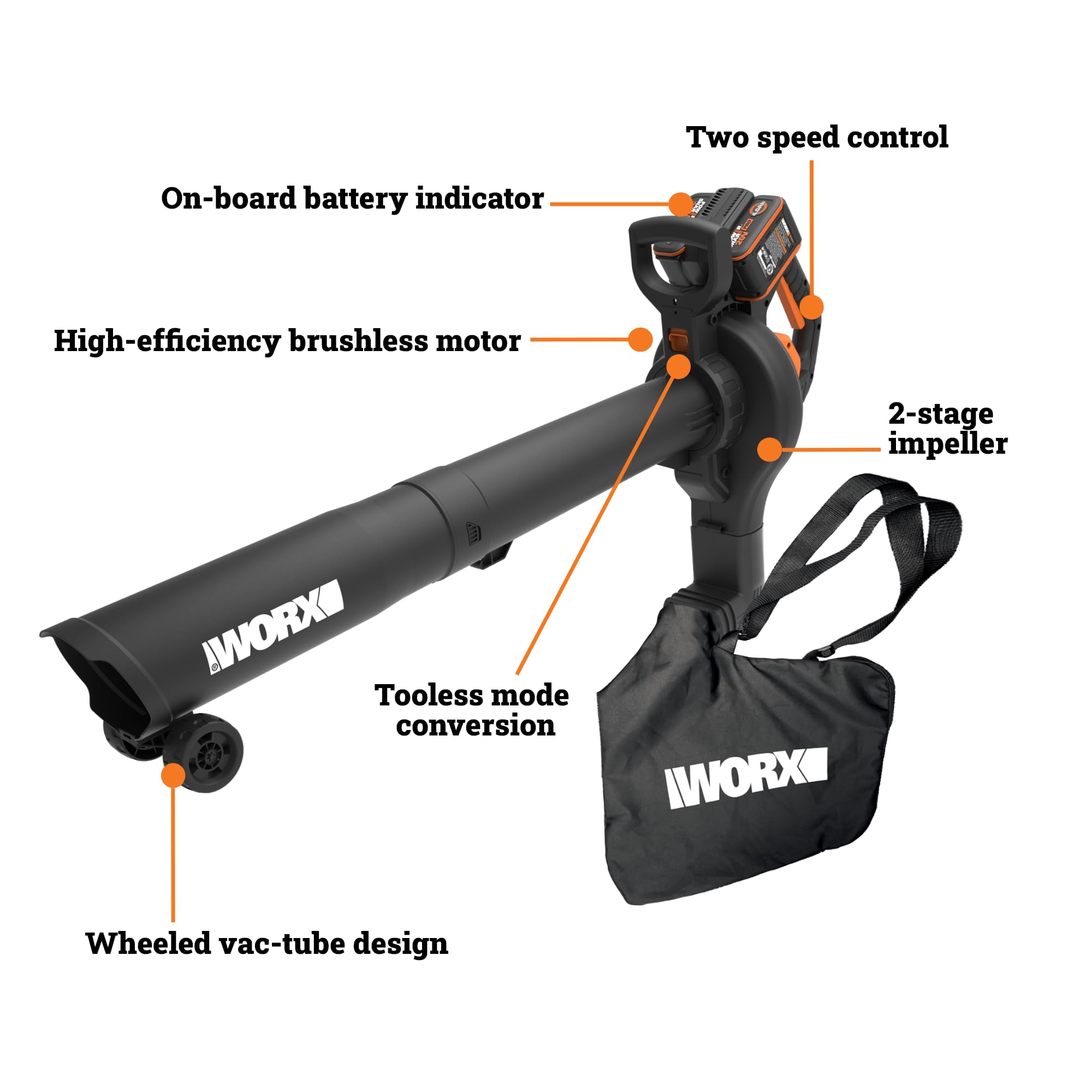 Worx Soplador de Hojas 3 en 1 de 40 V, inalámbrico, con Motor sin escobillas, batería y Cargador, 2 baterías Incluidas