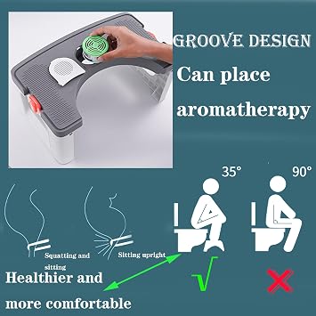 Toilet Stool, Ergonomic Bathroom Poop Stool for Squatting Posture, Portable Plastic Potty Stool for Adults & Kids Foldable Bathroom Leg Raiser Stand Feet - Anti-Slip Feet