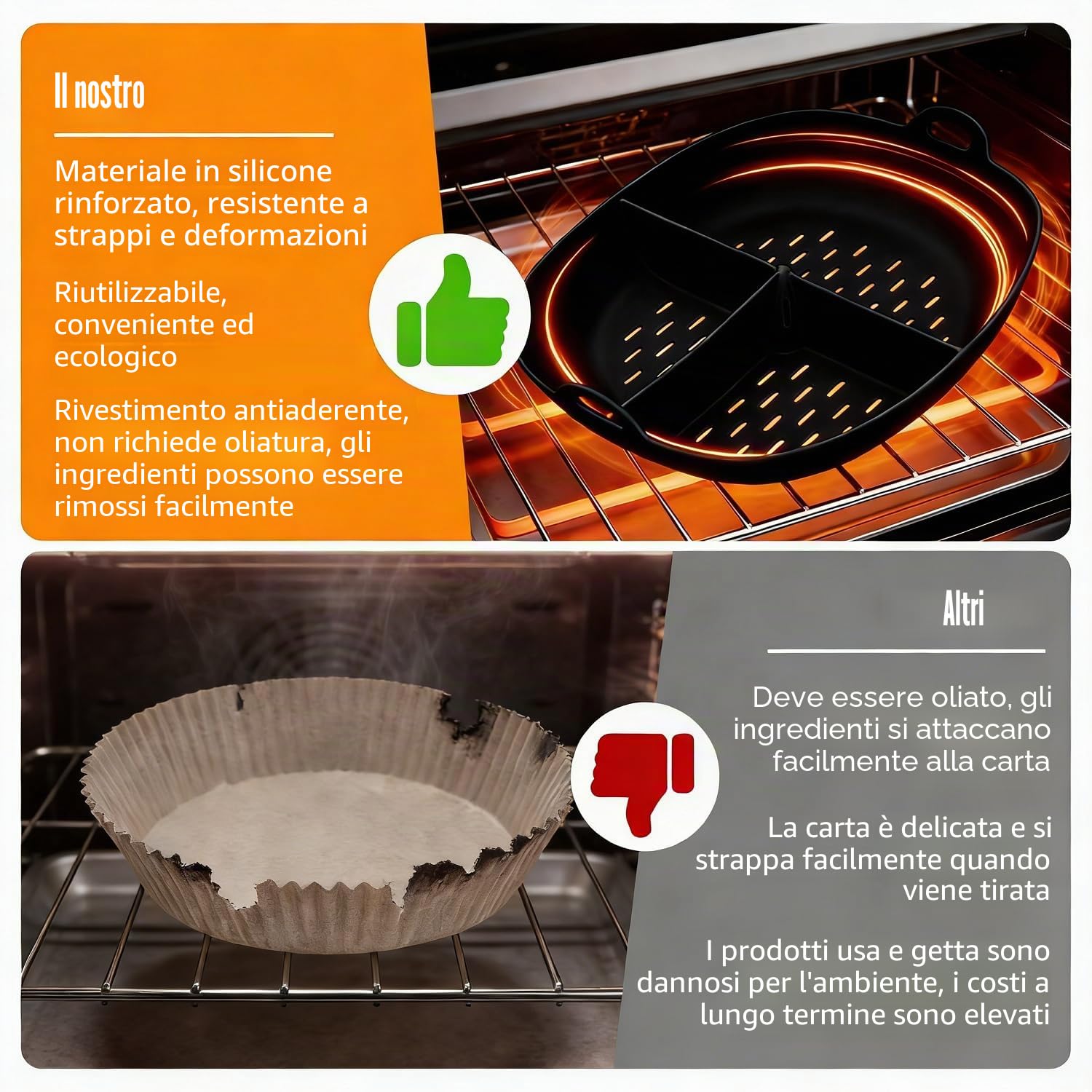 SelfTek Pellicola Permanente per Bimby TM7, Carta da Forno Riutilizzabile in Silicone di Alta Qualità Riutilizzabile, Resistente Al Calore e Antiaderente, Grande Capacità 4,5L, Nero