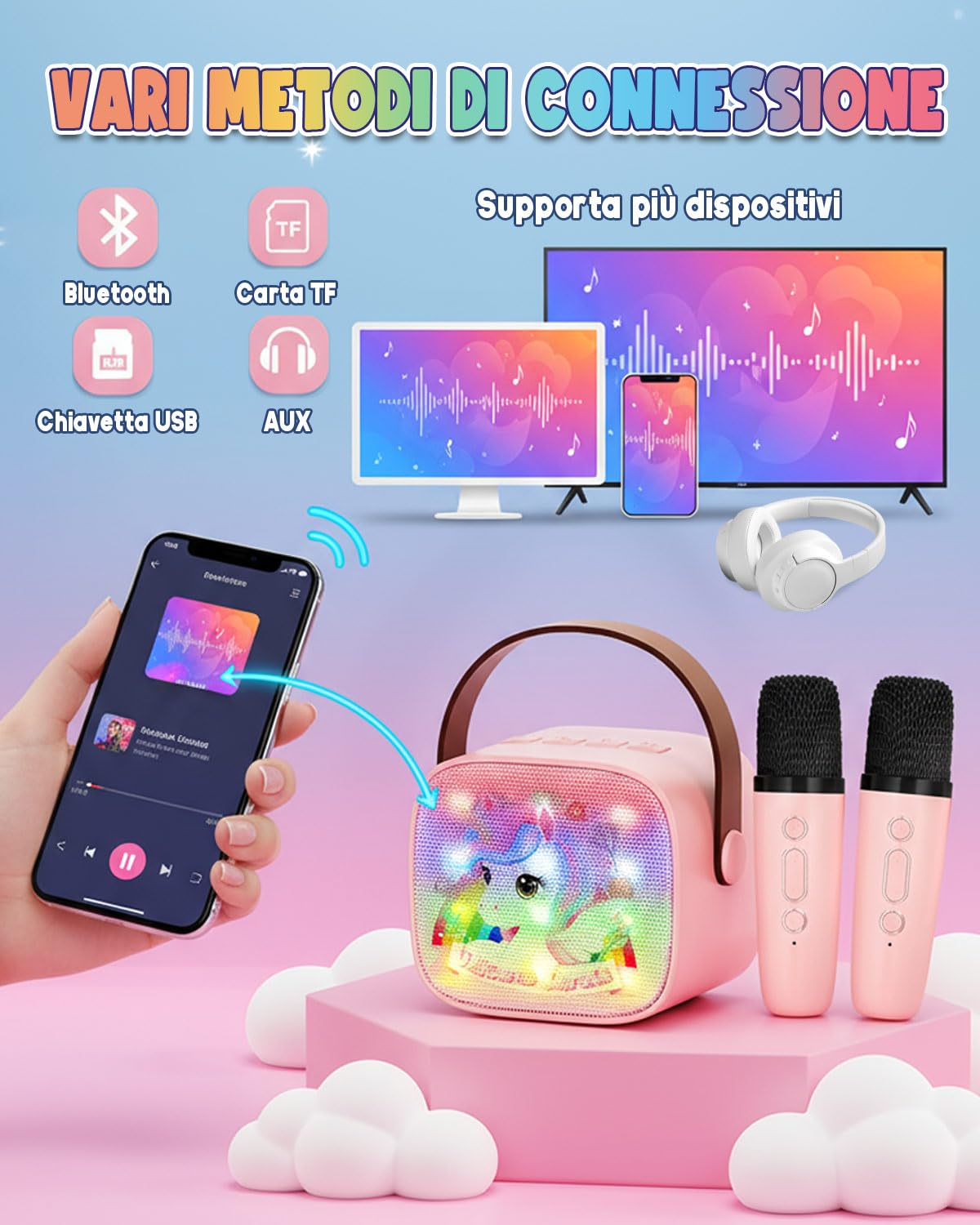 Karaoke per Bambini con 2 Microfoni Wireless Bluetooth, Gioco Musicale Unicorno per Bambina 3-12 Anni, Canta Tu Karaoke Portatile, Regalo Perfetto per Bambina
