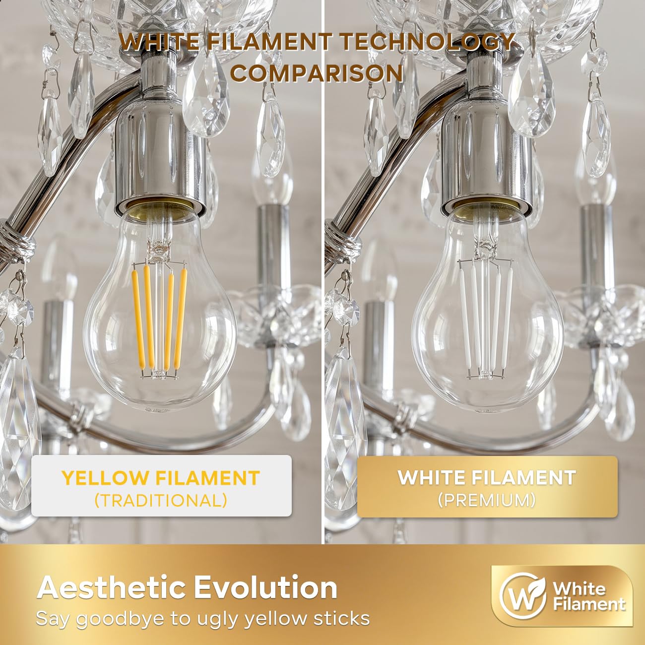LVWIT Lampadine Filamento LED Attacco E27,Filamento Bianco, 7W Equivalenti a 60W, 806LM, Luce Bianca Calda 2700K, Forma a Pera A60 Stile Vintage, Non Dimmerabile, Alto CRI≥80, Confezione da 6