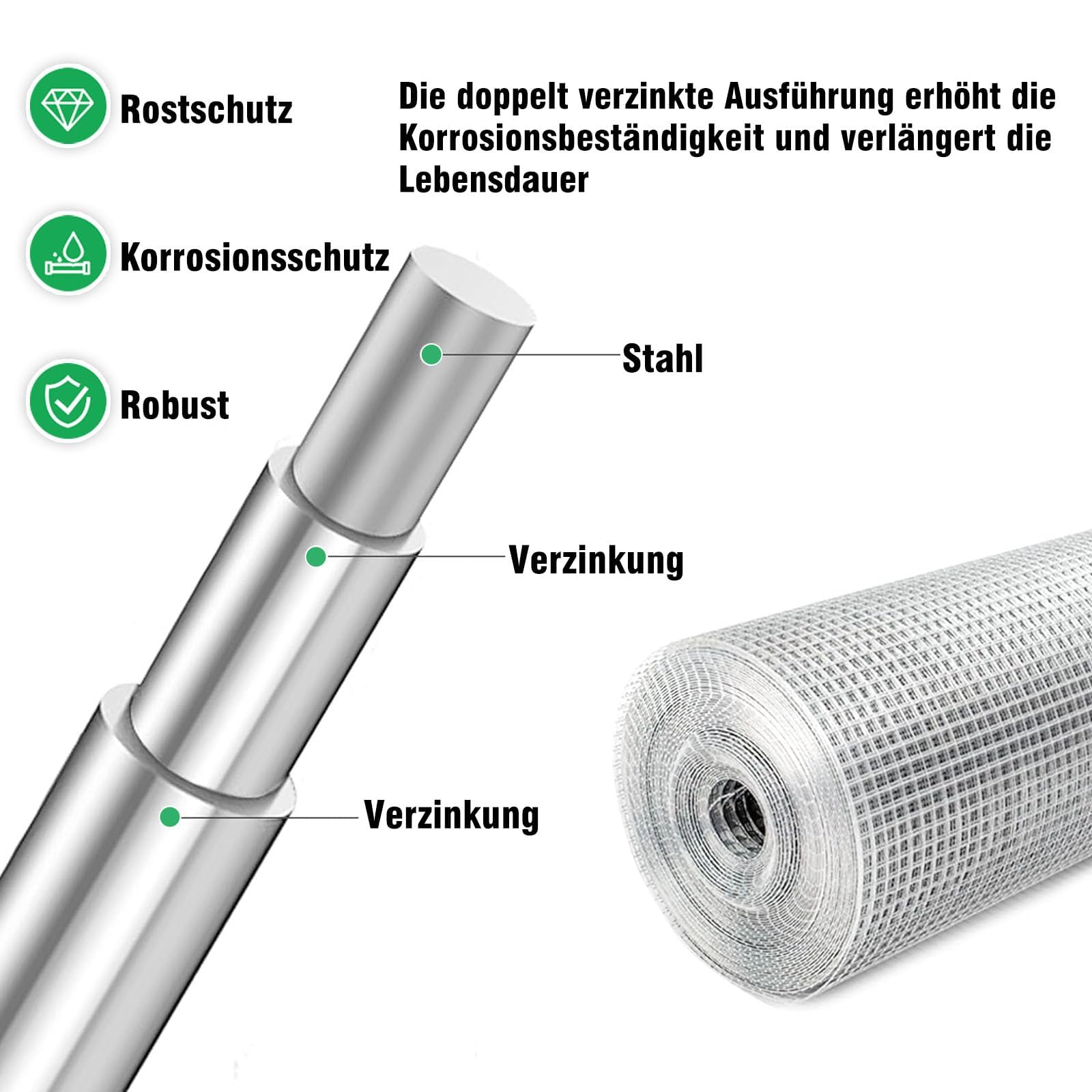 Wühlmausgitter 100 cm x 10 m, Drahtgitter feinmaschig, 6,3 mm Maschenweite, 0,55 mm Drahtstärke, verzinkter Maschendraht für Hochbeet, Volierendraht und Kaninchendraht
