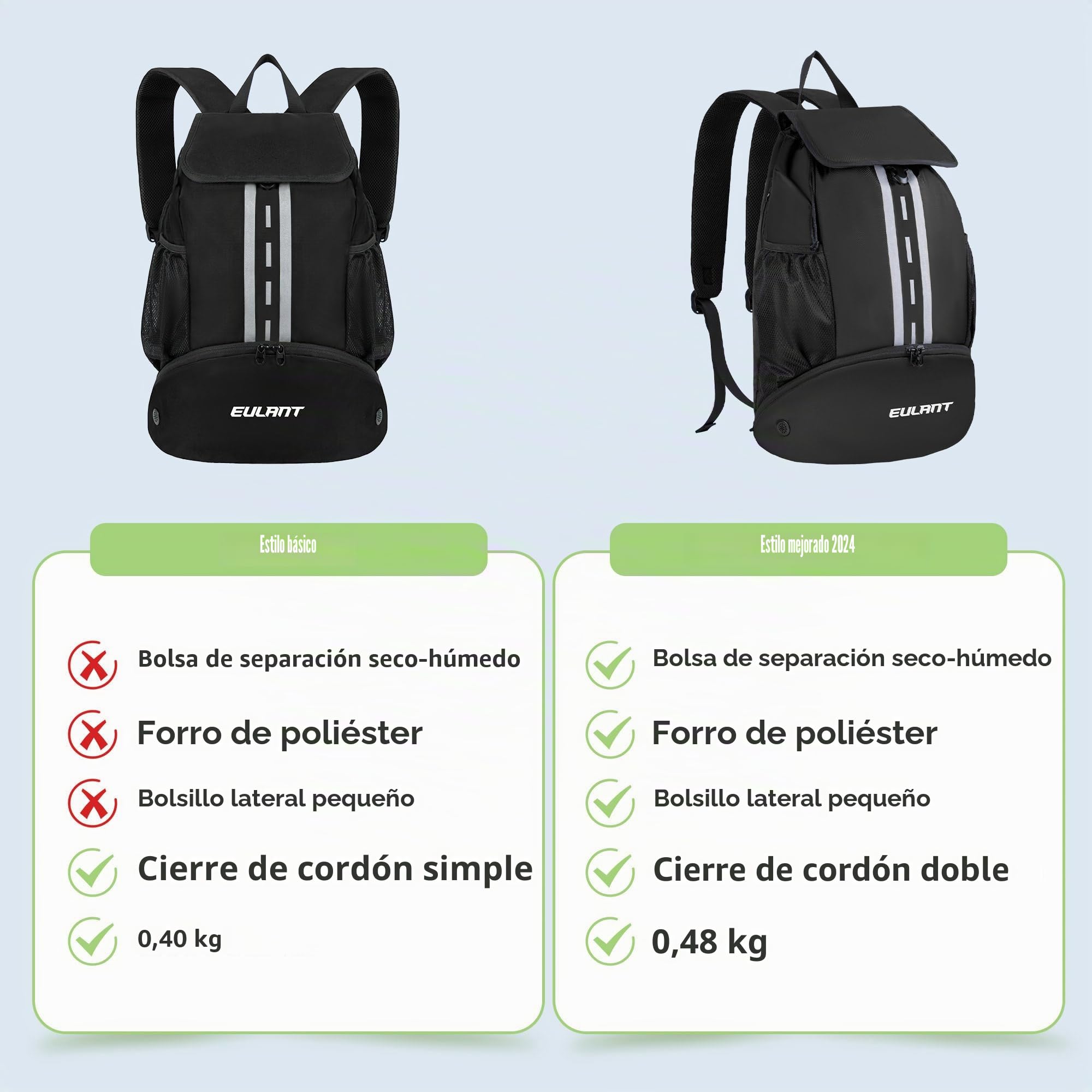 EULANT Mochila Futbol Impermeable con Zapatillero Bolsa Deporte para Balonmano Voleibol Natación