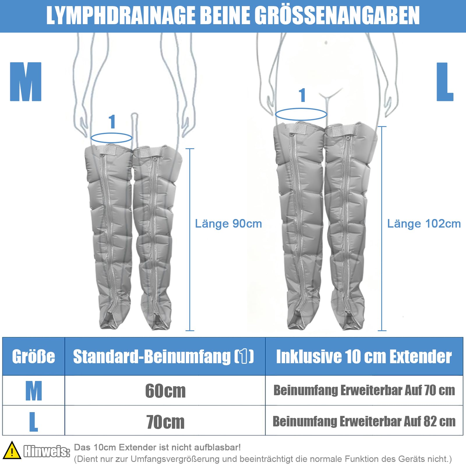 Presoterapia Piernas Y Abdomen Botas Maquina Profesional 6 Camaras Masajeador