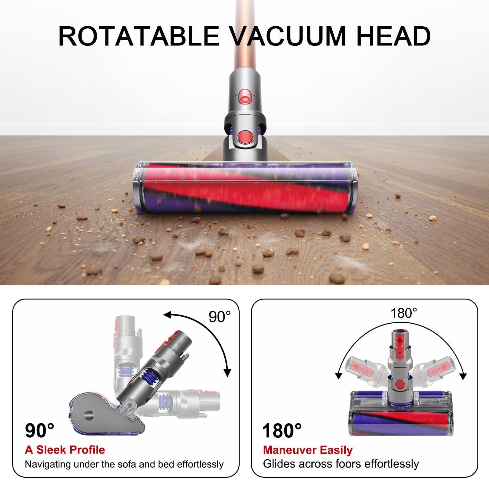 Amazon.com: Coodss Soft Roller Cleaner Head Compatible with Dyson