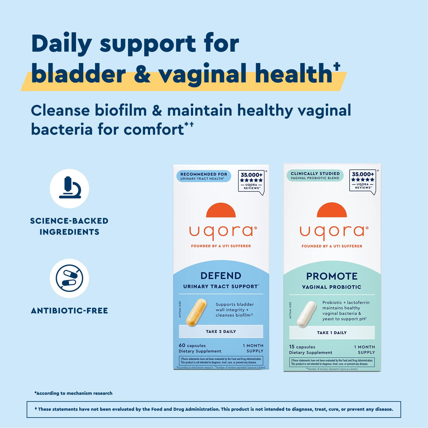 Uqora Defend & Promote Bundle for Urinary & Vaginal Health, 1 Month Supply — Amazon image 2