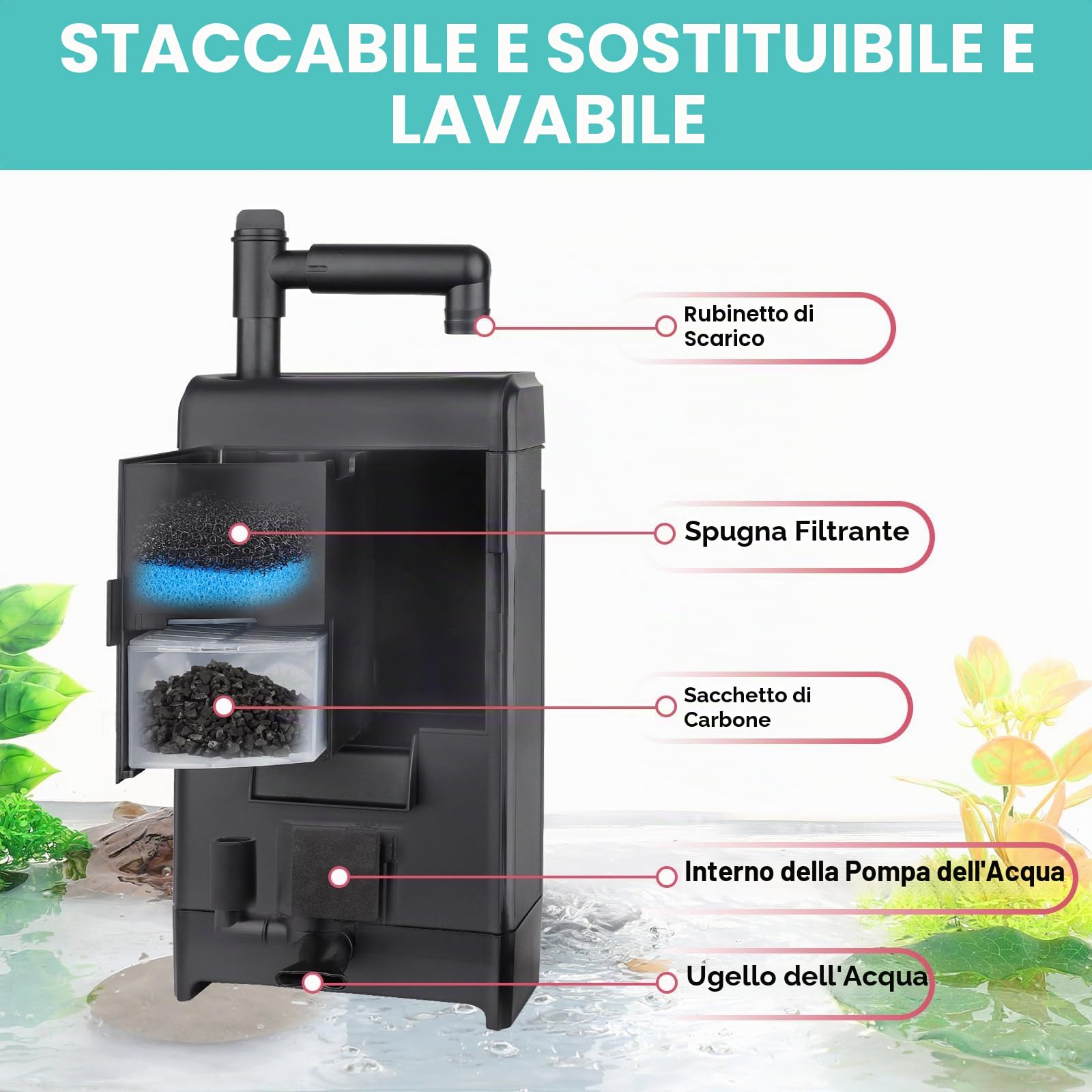 hygger 680LPH Filtro Acquario Tartarughe d'Acqua, 8W Flusso Regolabile Filtro Acquario Interno, Aquarium Filter con Sponge per Amphibian Reptile Frog