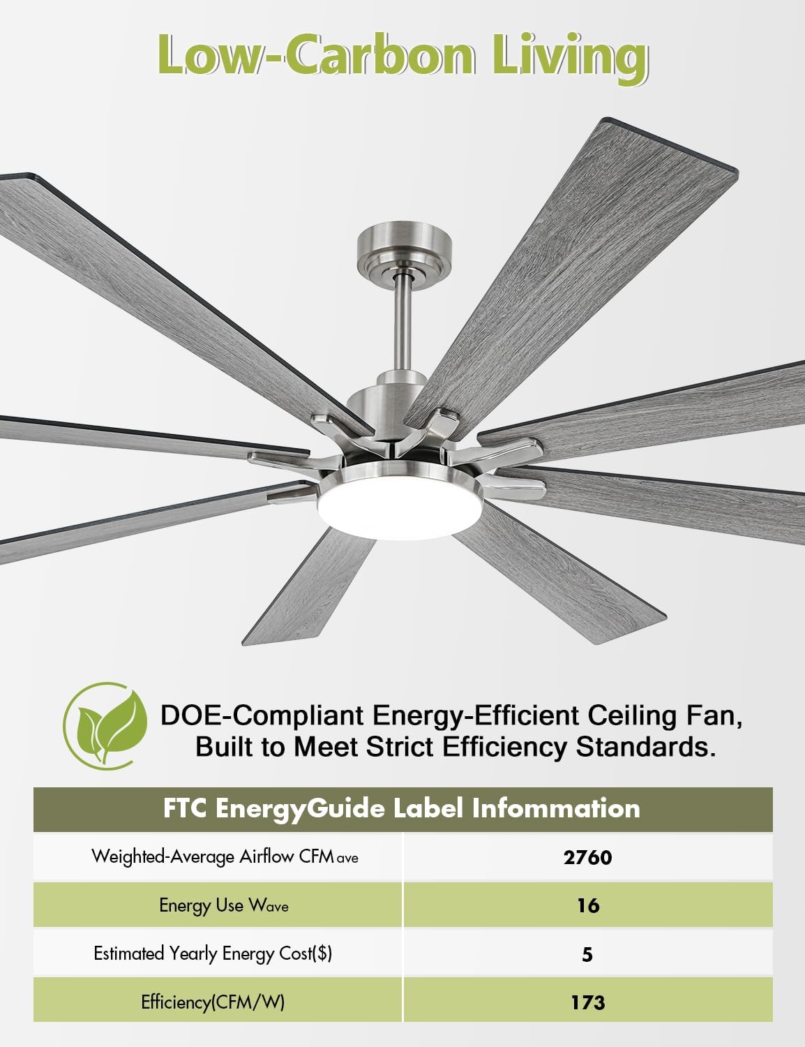 72 Inch Modern Ceiling Fans with Lights and Remote Nickel Large Airflow Ceiling Fan,Dimmable Lighting, Reversible DC Motor, Noiseless, Indoor Outdoor Use for Living Room, Office, Garage